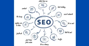 SEO là gì và cách website hiển thị trên Google thông qua tìm kiếm tự nhiên
