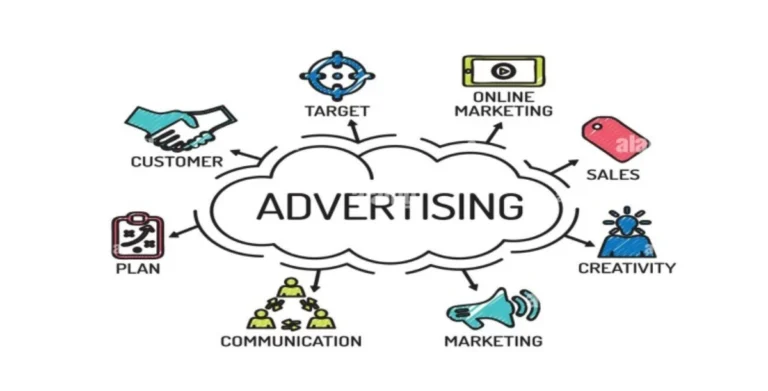 Ads thể hiện vai trò của quảng cáo trả phí trong việc phân phối nội dung đến đúng khách hàng trên các nền tảng số như Google và mạng xã hội.