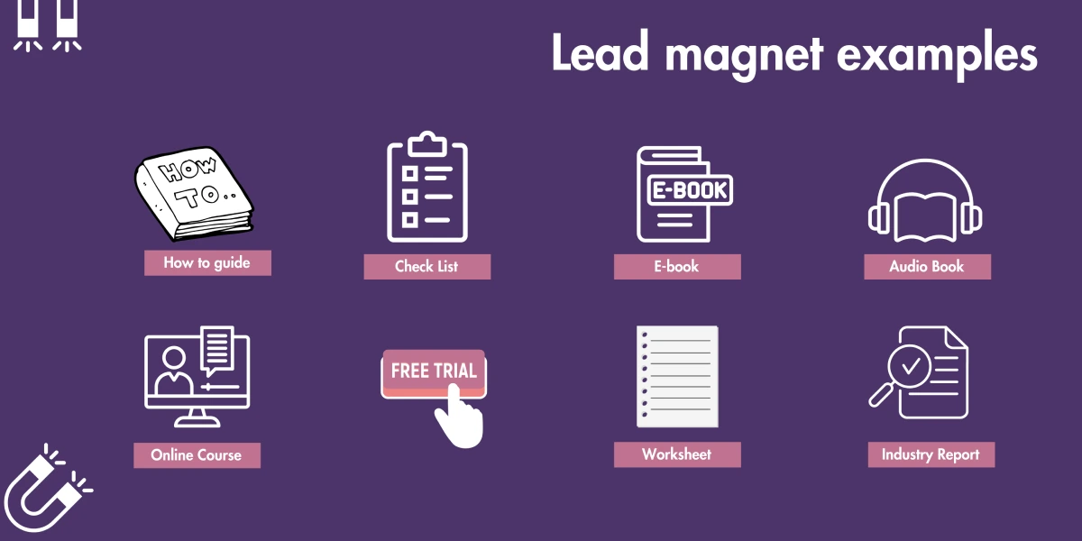 Hình liệt kê các loại lead magnet phổ biến trong marketing.