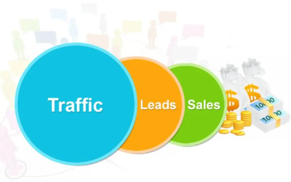 Lưu ý trước khi kéo traffic cho website để tránh traffic kém chất lượng