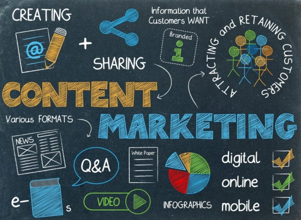 Những hiểu lầm phổ biến khi làm content marketing cho người mới