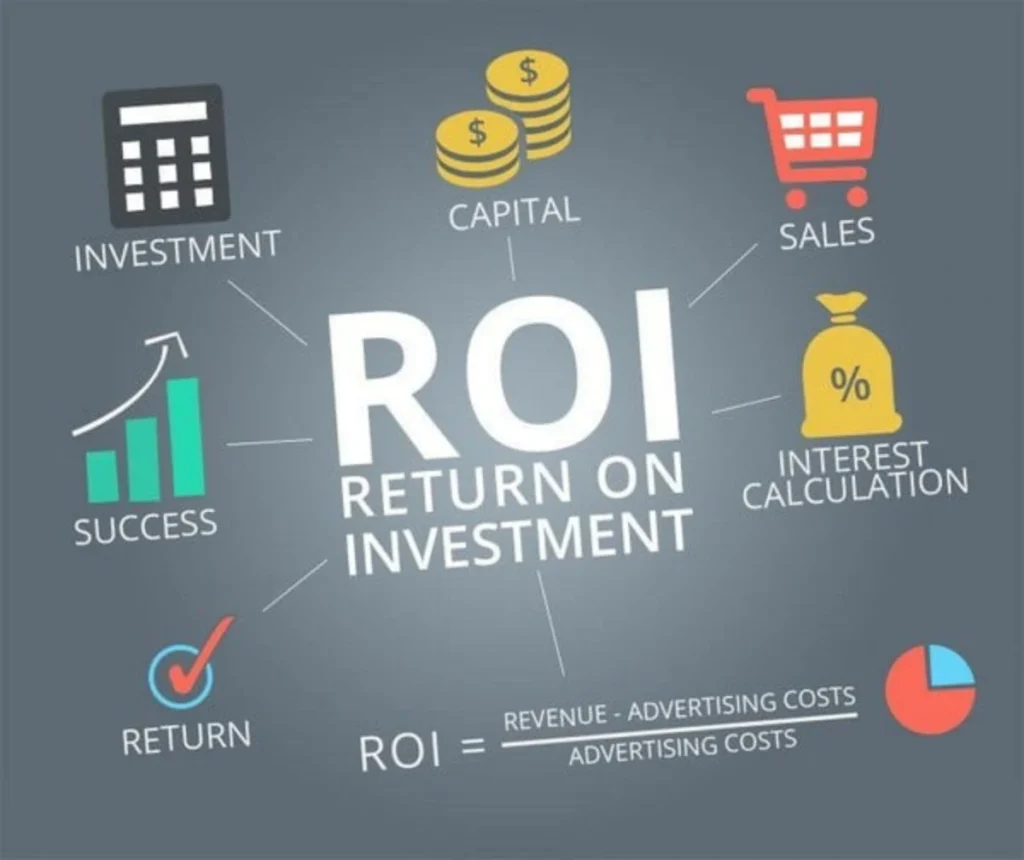 ROI bao nhiêu là tốt trong marketing và kinh doanh