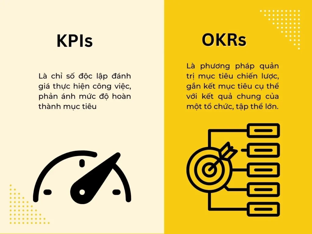 Sự khác nhau giữa KPI và OKR trong quản lý mục tiêu doanh nghiệp