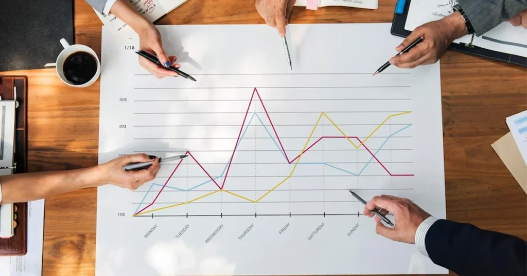 Tất tật các loại KPI trong từng lĩnh vực kinh doanh và quản lý