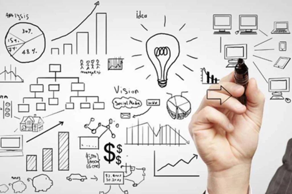 Ứng dụng CRM automation trong thực tế