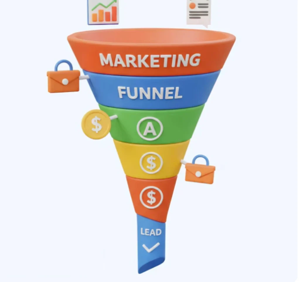 Cấu trúc chuẩn của một funnel bán khóa học gồm các bước từ traffic đến follow-up